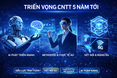 TƯƠNG LAI CNTT TRONG 10 NĂM TỚI